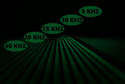 Detector Frequencies